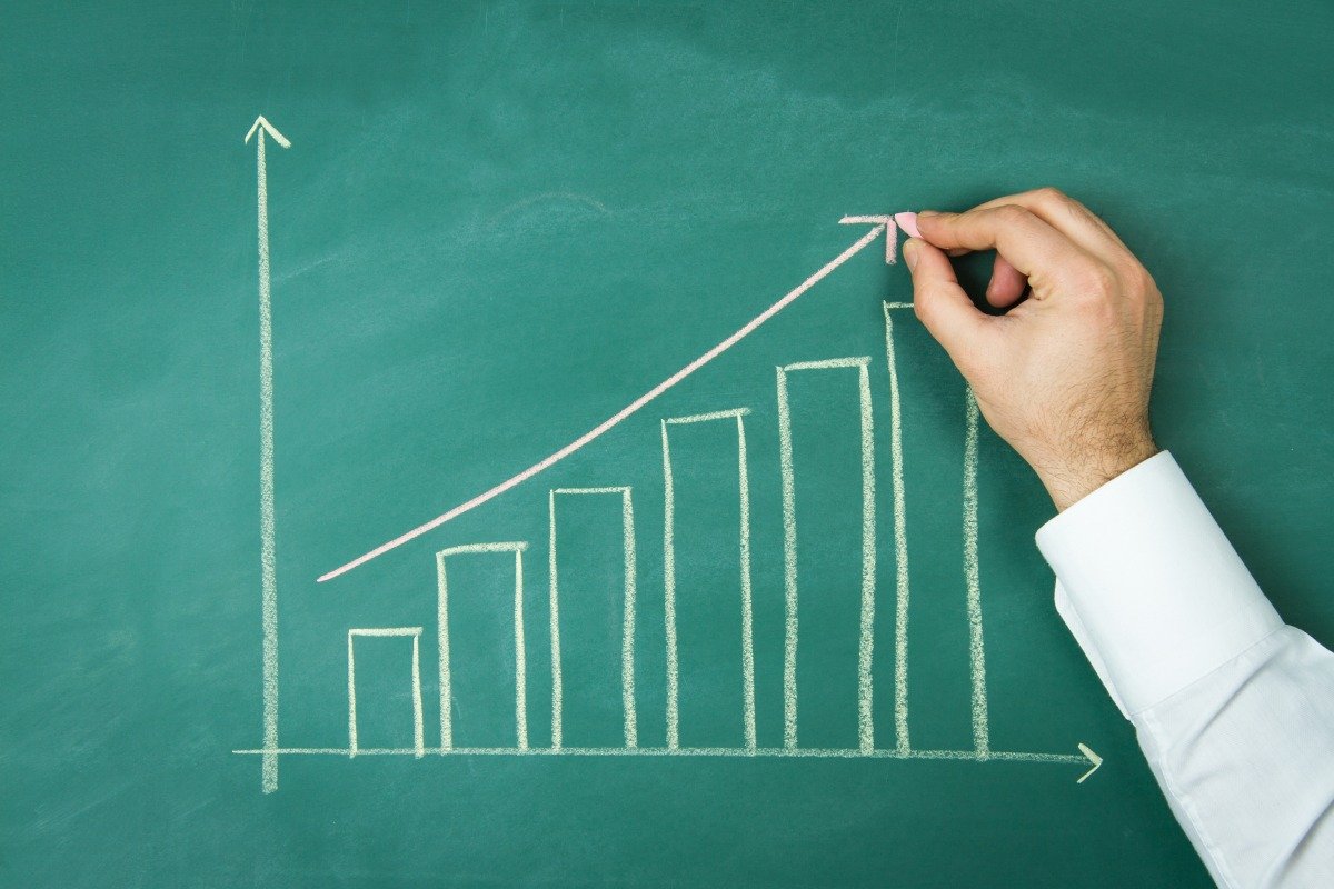 Grafico che mostra l’aumento di produttività